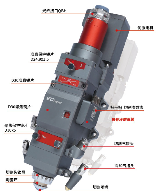91网站入口激光，匠心品（pǐn）牌