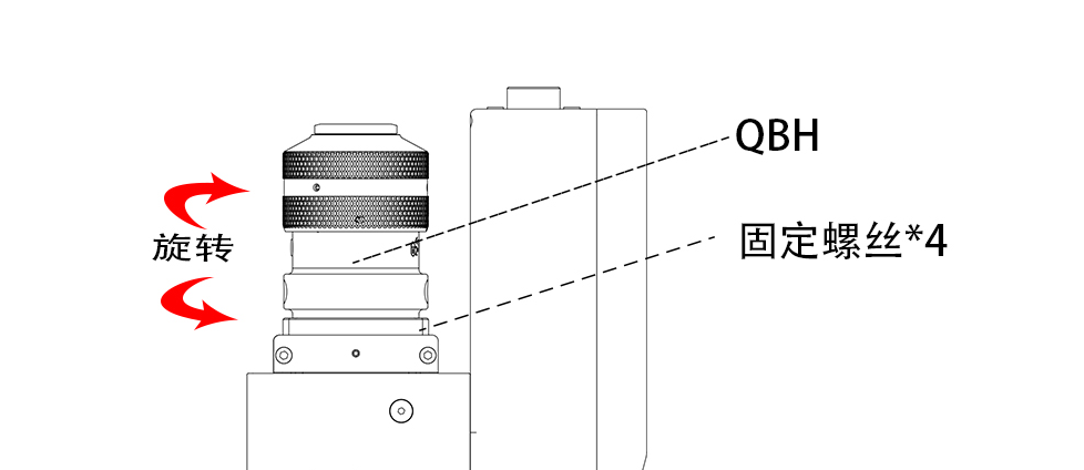 QBH調（diào）整