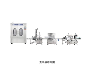 旋蓋液體灌裝生（shēng）產線